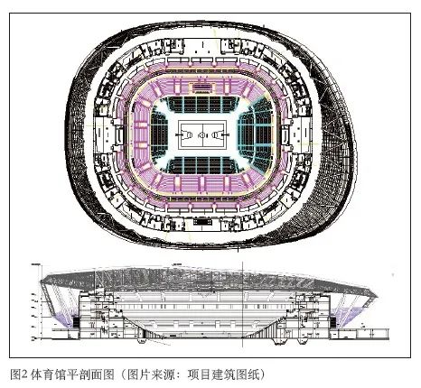 蘑菇视频APP黄手机版下载中心建筑声学设计