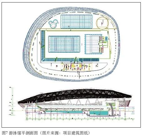 4蘑菇视频APP黄手机版下载中心建筑声学设计