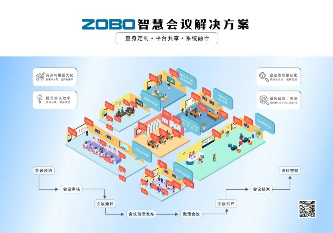 喜讯丨ZOBO蘑菇视频成人APP下载ZOBO荣膺十佳广播会议（民族）品牌